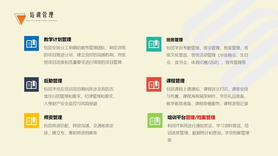 佛山市迪生环宇职业培训中心一站式定制培训